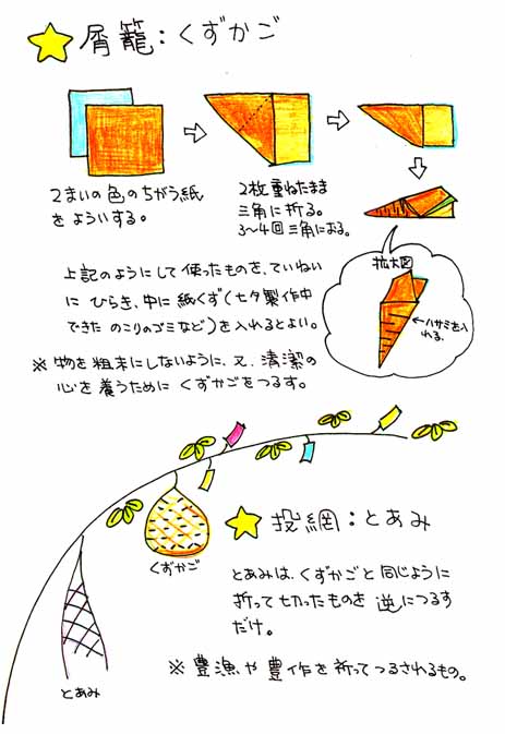 仙台七夕飾りの作り方 仙台七夕まつり