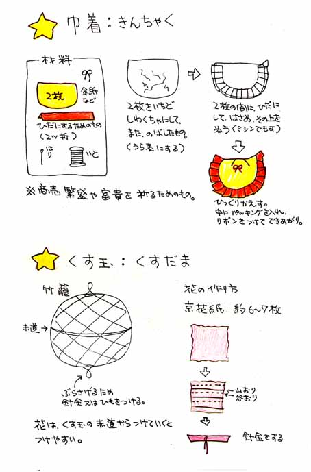 仙台七夕飾りの作り方 仙台七夕まつり